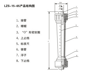 ݼyʽϹD(zhun)Ӌ(j)a(chn)ƷY(ji)(gu)D